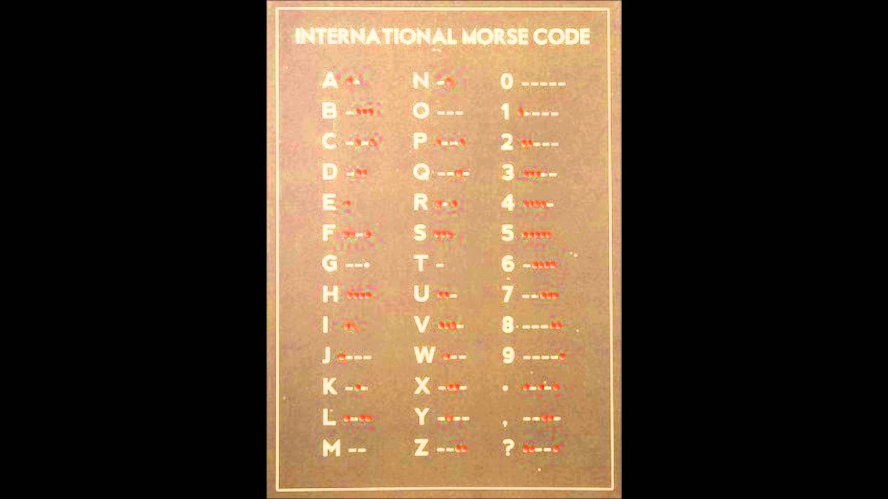 Ayuda con código morse: guía práctica para principiantes 1 ayuda en codigo morse