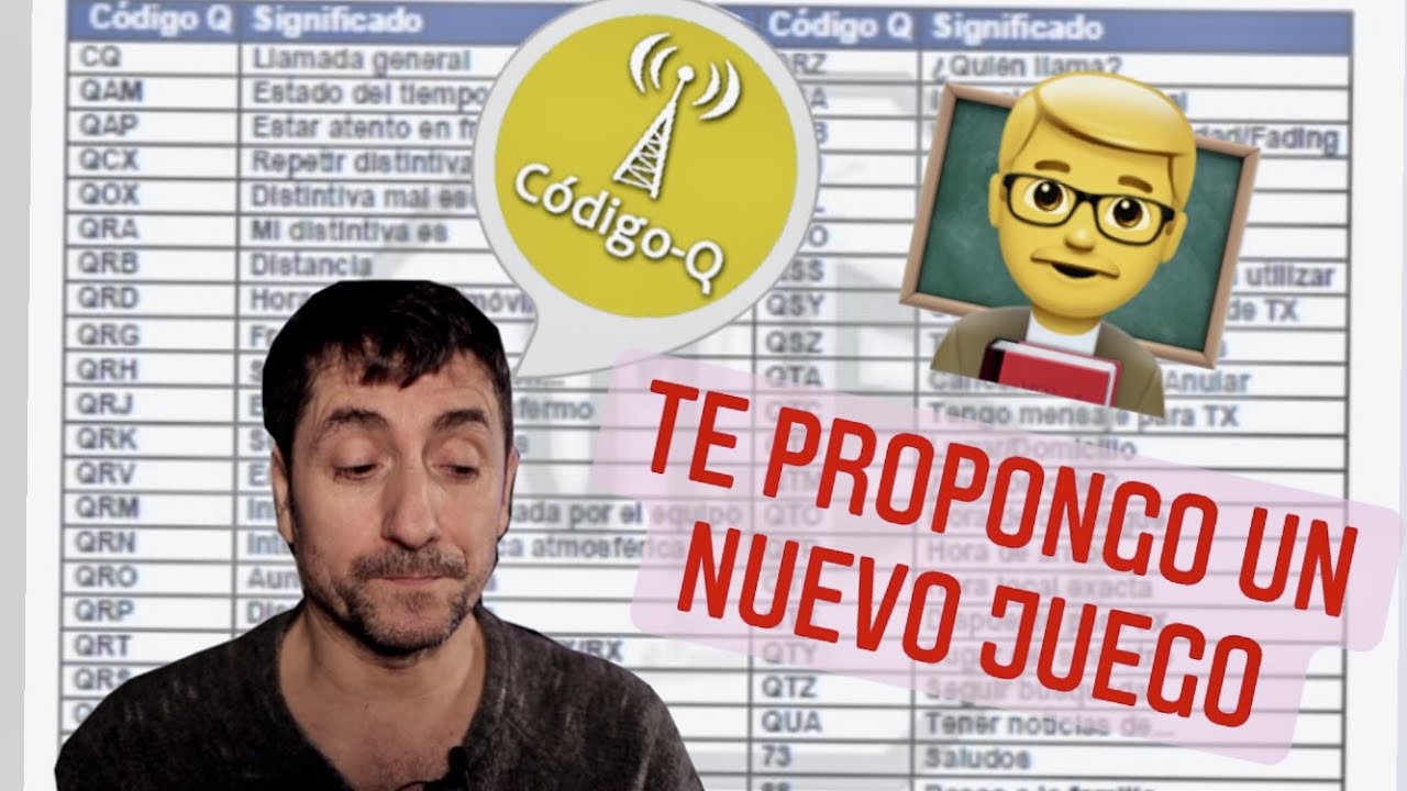 Codigo q para radioaficionados: guía completa y significado de los códigos 1 codigo q radioaficionados