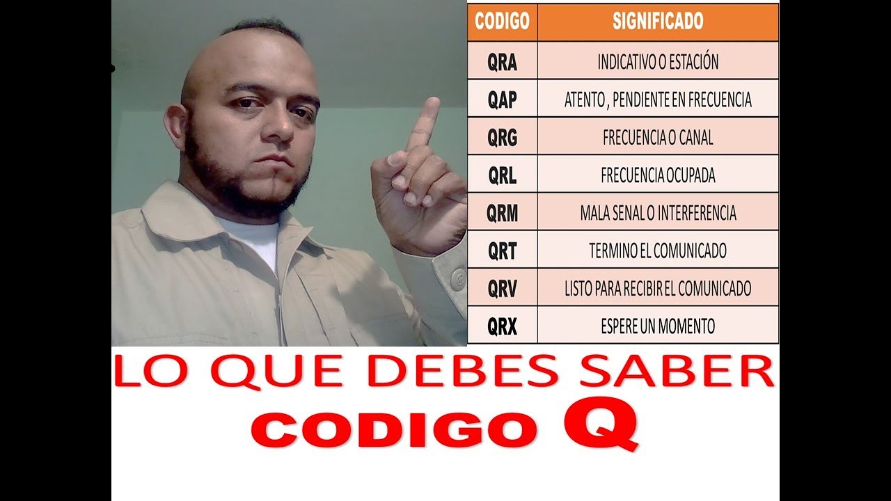 Qth significado militar: qué es y cómo se utiliza en comunicaciones 1 qth significado militar